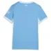Camiseta Mujer Manchester City Local 2026/27