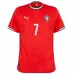 Portugal RONALDO Kinder-Kit 2025/26 Heim - Rot