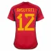 La camisa principal de España para la Copa del Mundo FIFA 2022 de Ansu Fati - Roja