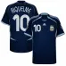 Argentina RIQUELME 2006 Retro Away Jersey Blue
